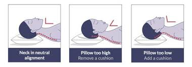 Best Sleeping Positions for Shoulder Pain Relief